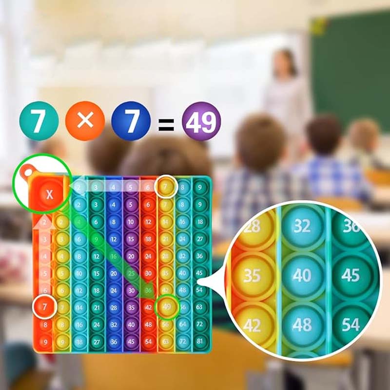 Educational Toys 12x12 Multiplication Math