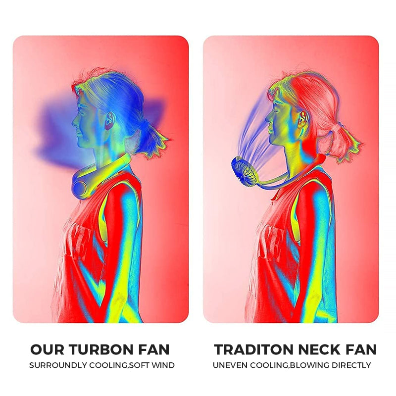 Portable Neck Fan with a digital screen