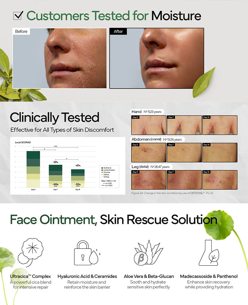 Intensive Cica Repair Cream