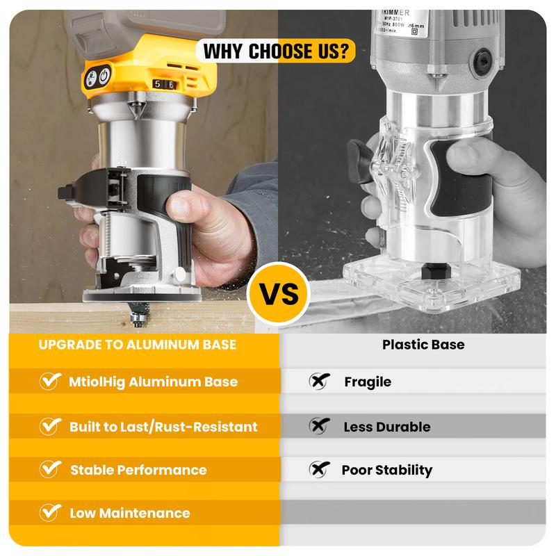 Cordless Brushless Electric Wood Trimmer