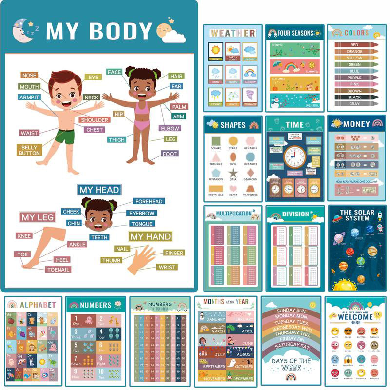 Boho Educational English Poster Set for Kids