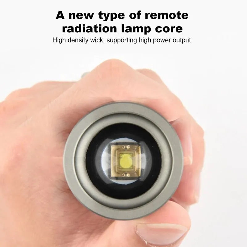 Zoomable Telescopic Focused Multi-functional High-intensity Flashlight