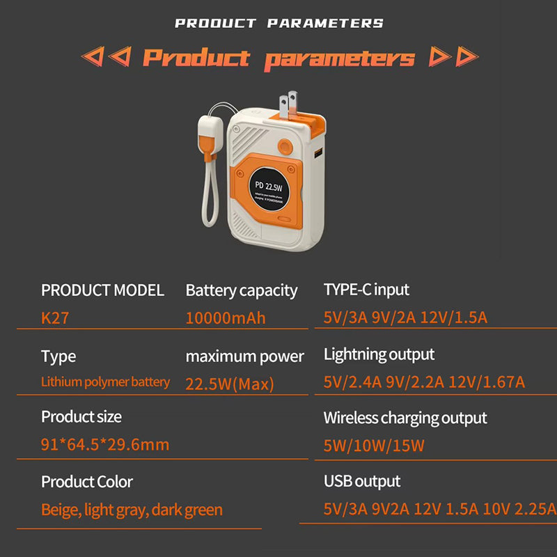 Mini PD 22.5W Super Fast Charging Power Bank