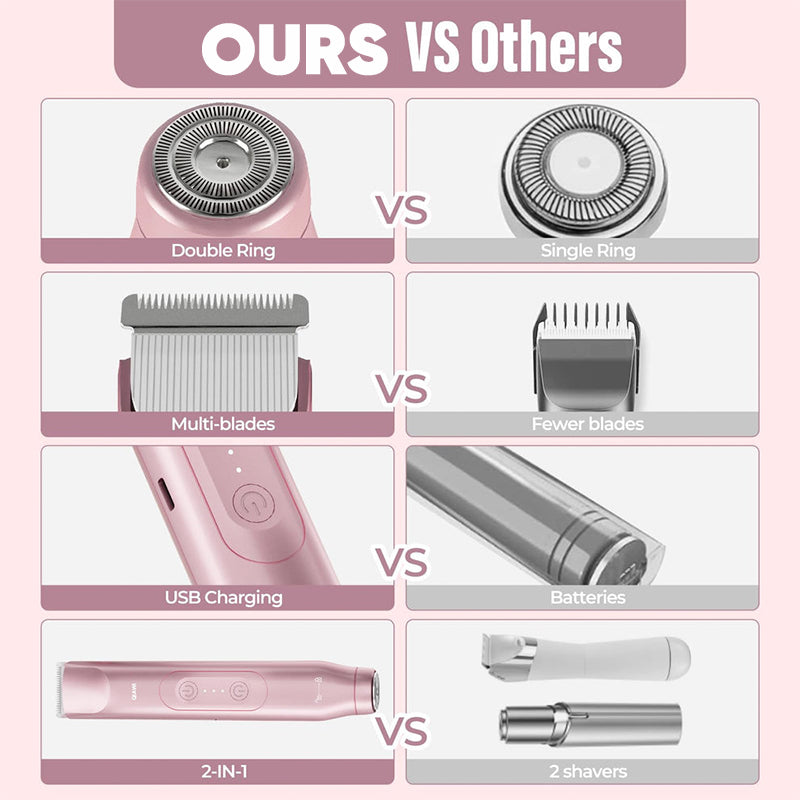 2‑in‑1 Women’s Electric Shaver