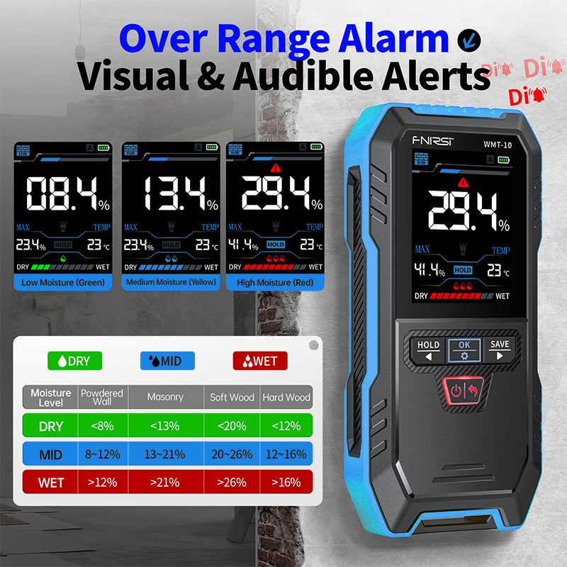 Digital Wood & Wall Moisture Meter