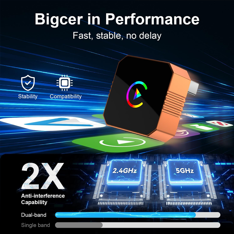 Fast Stable Car Screen Mirroring