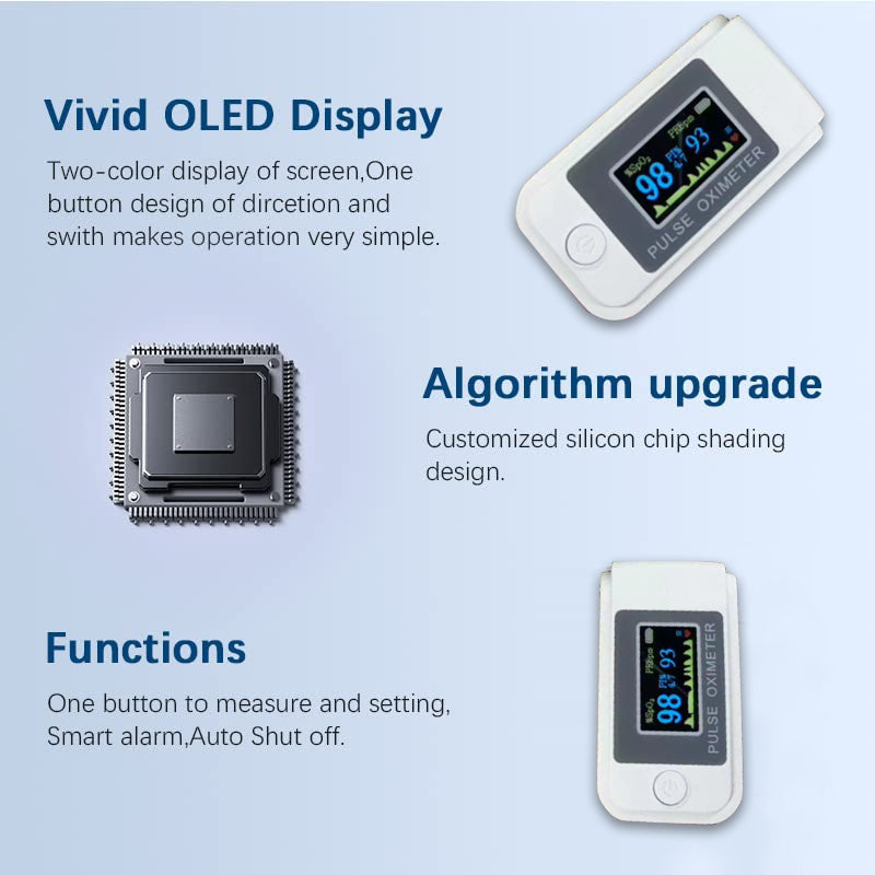Fingertip Pulse Oximeter Monitor