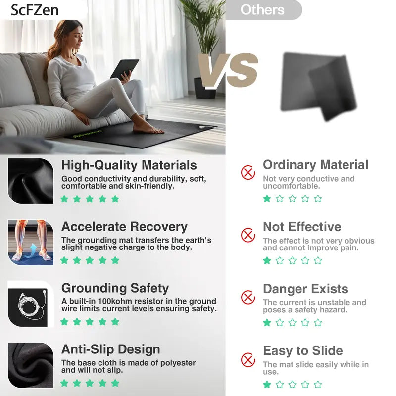 Grounding Mat for Health & Relaxation