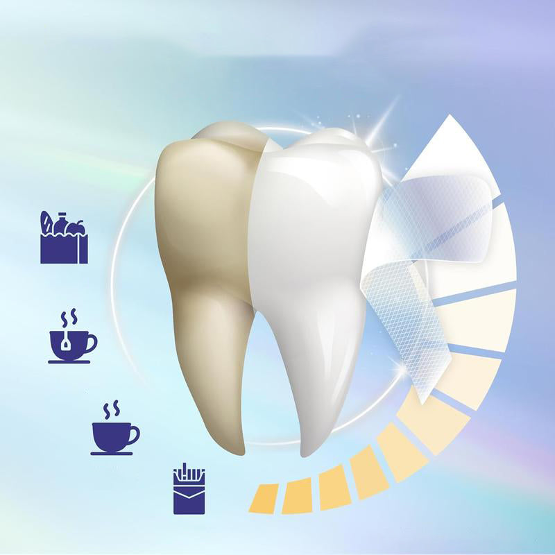 Coconut Mint Whitening Strips
