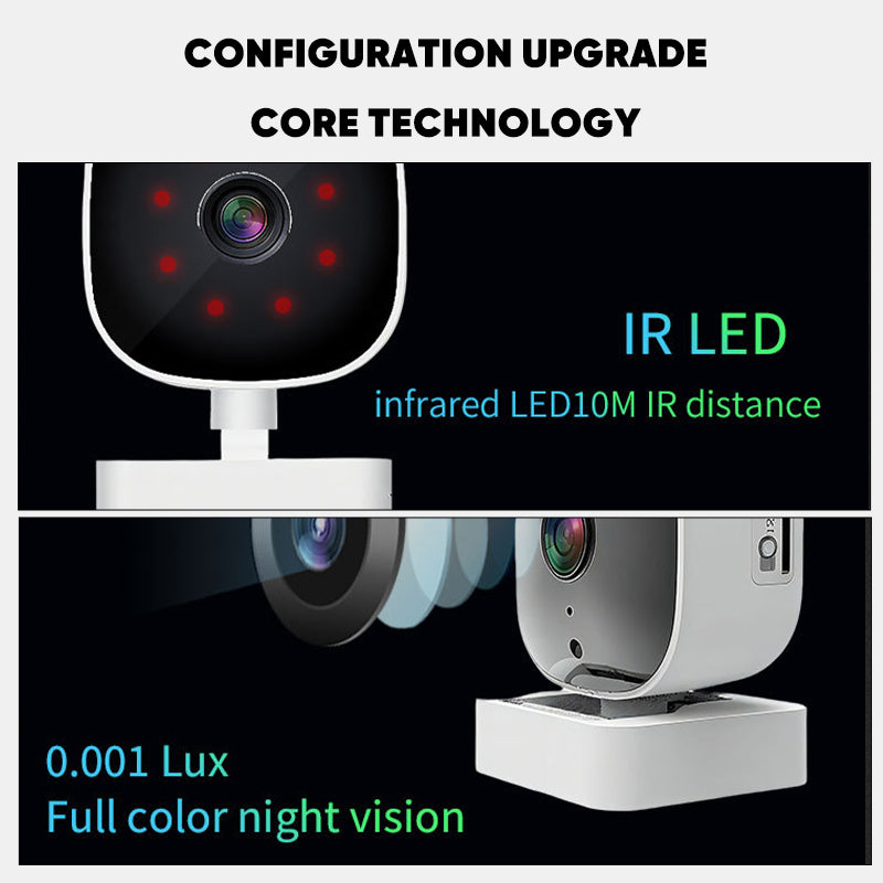 Remote Surveillance HD Night Vision Wireless Camera