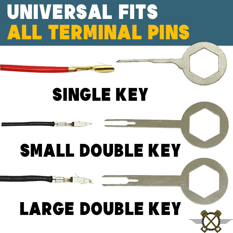 Terminal Removal Tool Kit