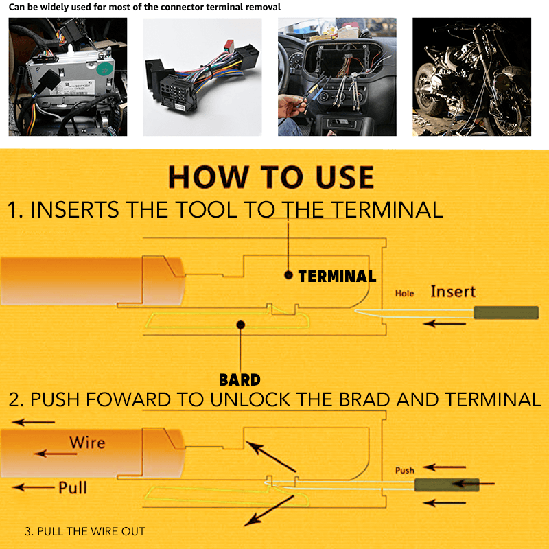 Terminal Removal Tool Kit